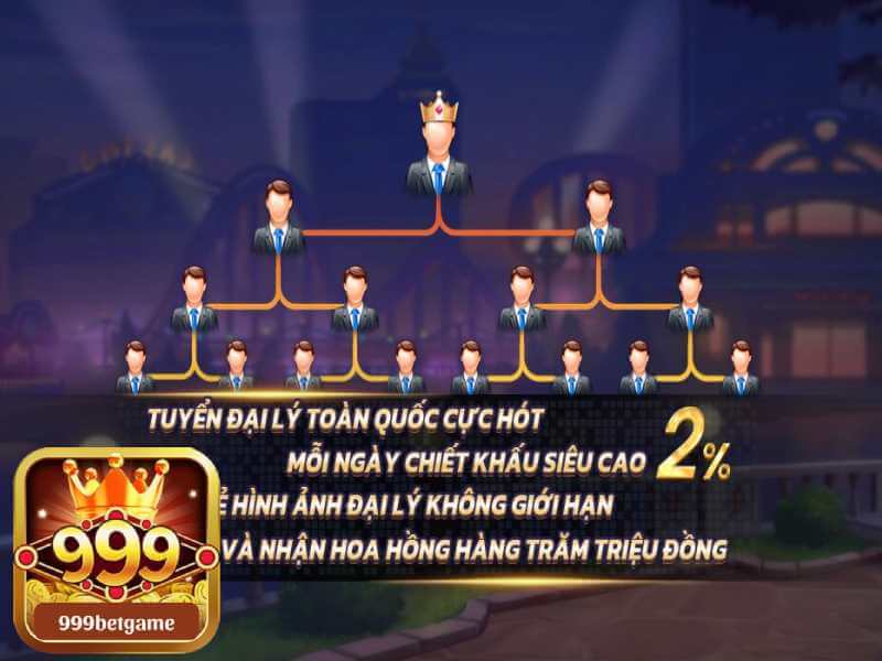 Giới thiệu đại lý 999bet - Hướng dẫn đăng ký