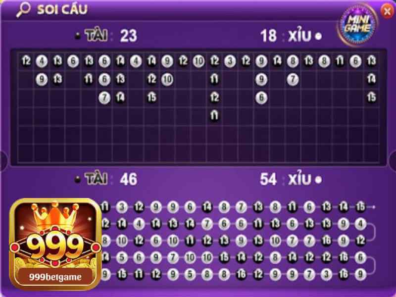 Cách soi cầu tài xỉu hiệu quả tại 999betgame